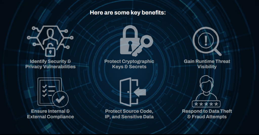 Benefits of a Single Integrated Platform